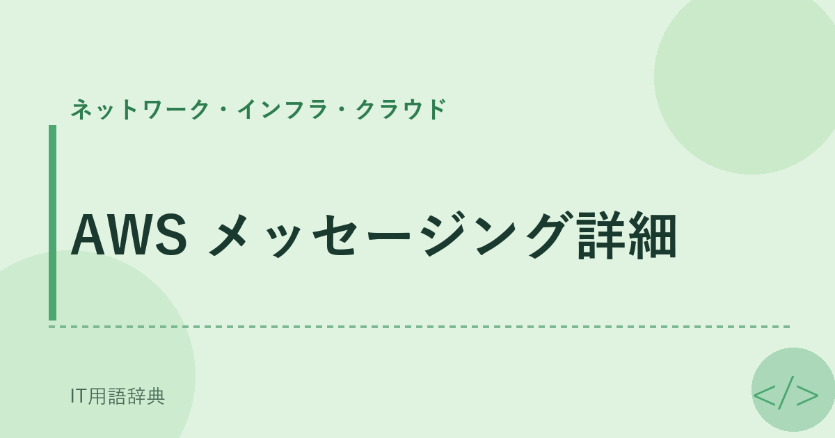 AWS メッセージング詳細 アイキャッチ