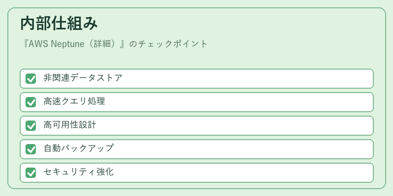 内部仕組み