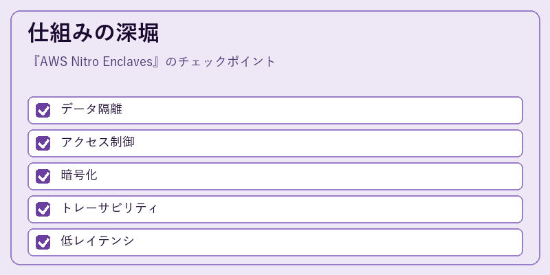 仕組みの深堀