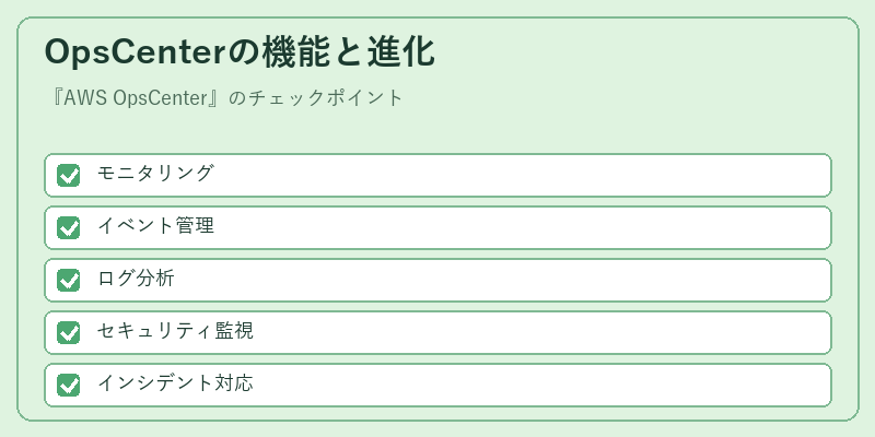 OpsCenterの機能と進化