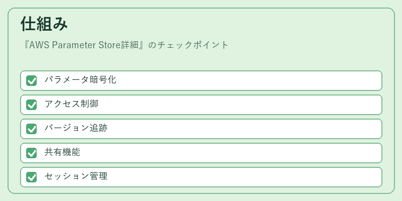 仕組み