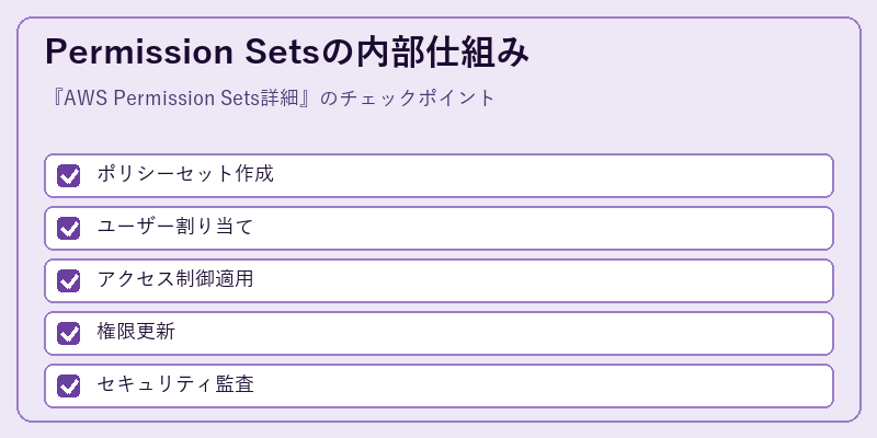 Permission Setsの内部仕組み