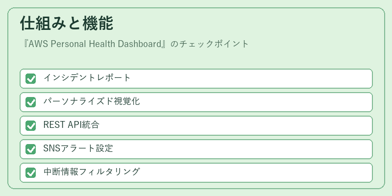 仕組みと機能