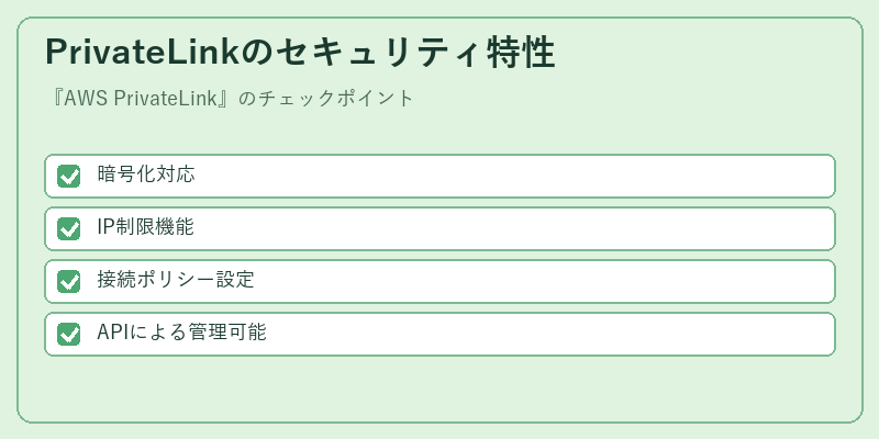 PrivateLinkのセキュリティ特性