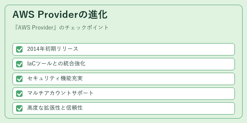 AWS Providerの進化