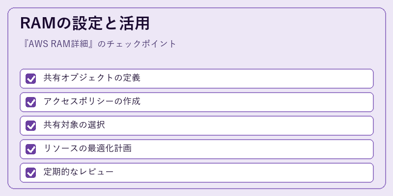 RAMの設定と活用