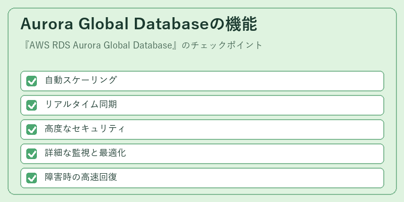 Aurora Global Databaseの機能