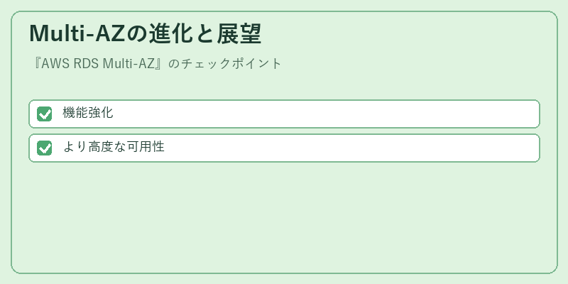Multi-AZの進化と展望