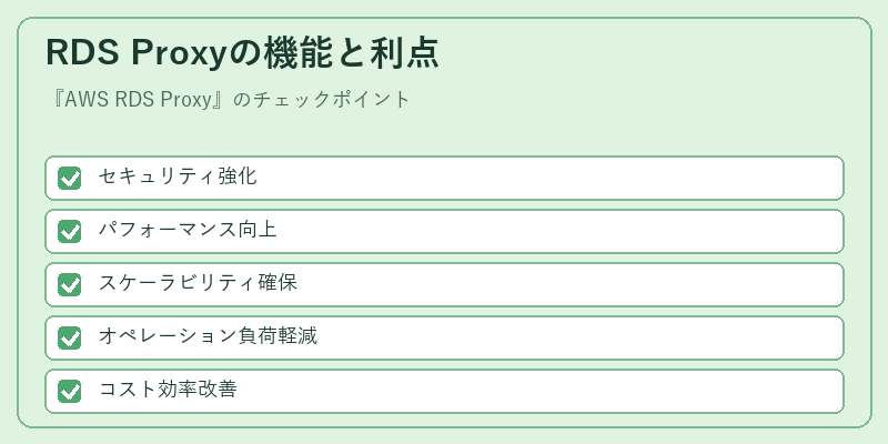 RDS Proxyの機能と利点