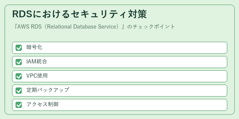 RDSにおけるセキュリティ対策