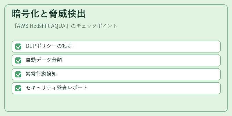 暗号化と脅威検出