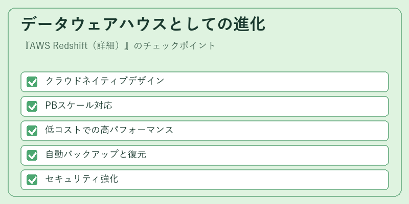 データウェアハウスとしての進化