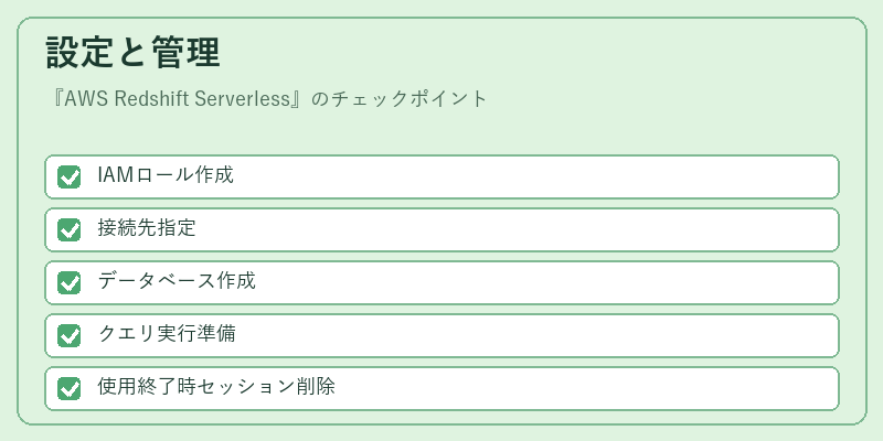 設定と管理