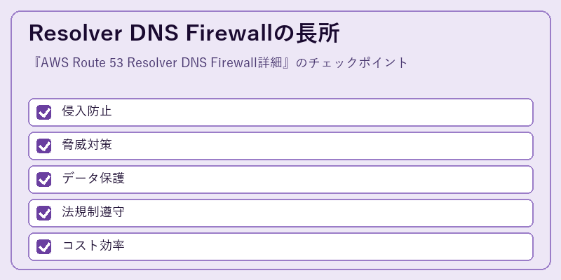 Resolver DNS Firewallの長所