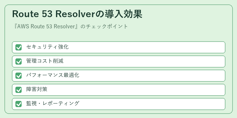 Route 53 Resolverの導入効果