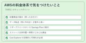 AWS S3詳細 アイキャッチ