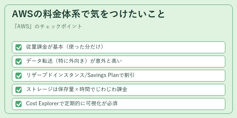AWSの料金体系で気をつけたいこと