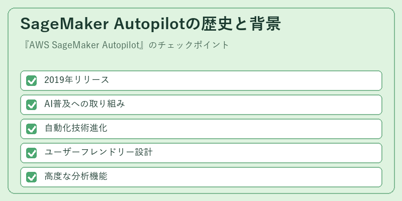 SageMaker Autopilotの歴史と背景