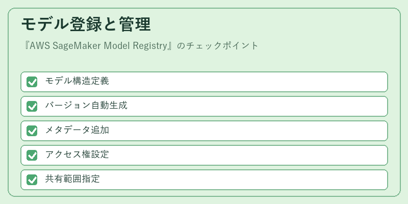 モデル登録と管理