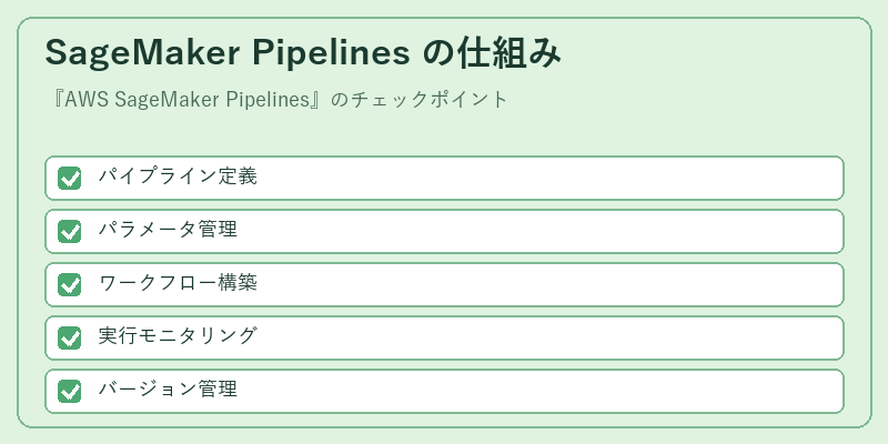 SageMaker Pipelines の仕組み