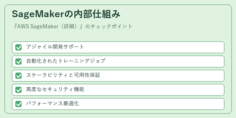SageMakerの内部仕組み