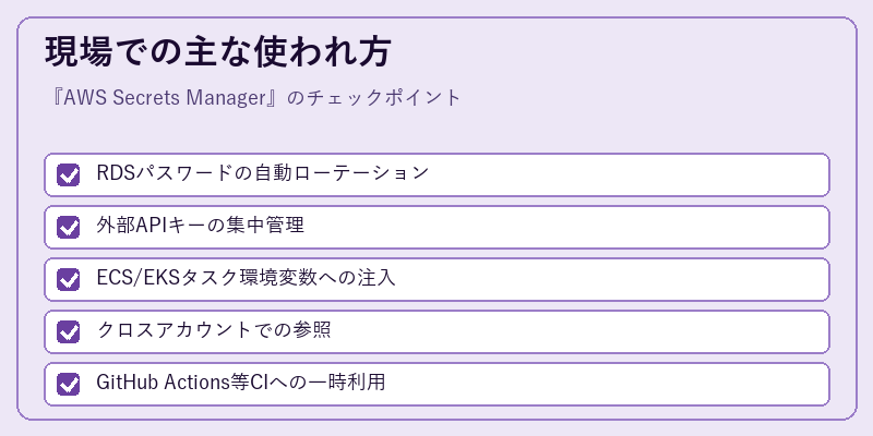 現場での主な使われ方