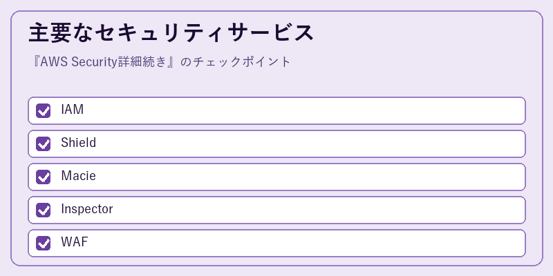 主要なセキュリティサービス