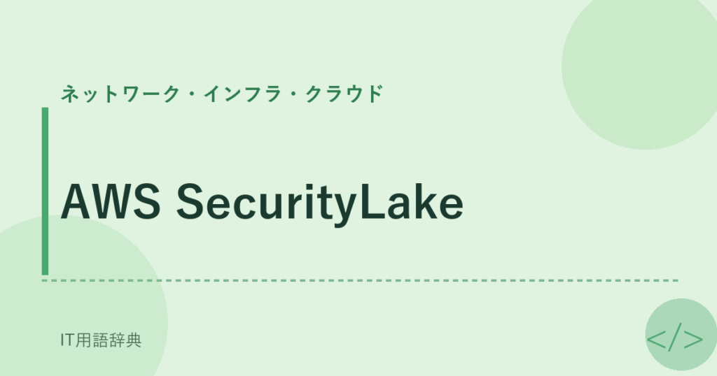 AWS SecurityLake アイキャッチ
