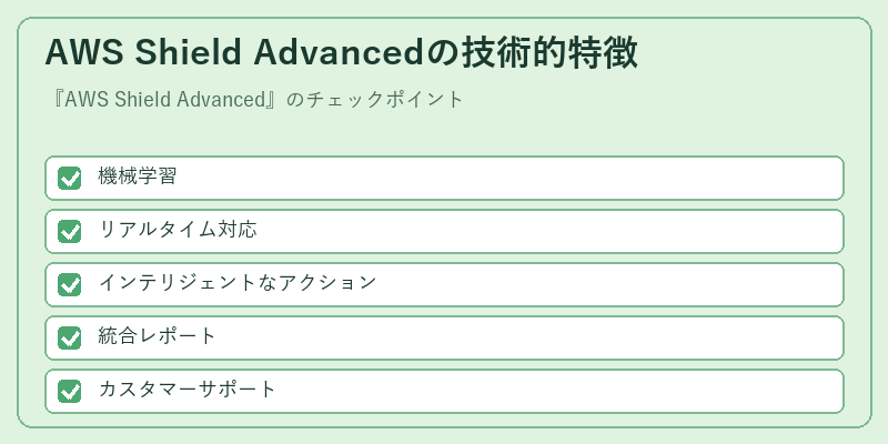 AWS Shield Advancedの技術的特徴