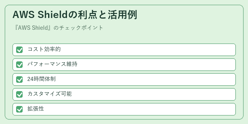 AWS Shieldの利点と活用例