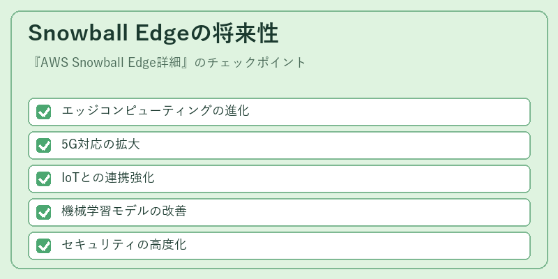 Snowball Edgeの将来性