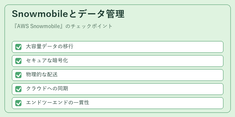 Snowmobileとデータ管理