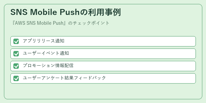 SNS Mobile Pushの利用事例