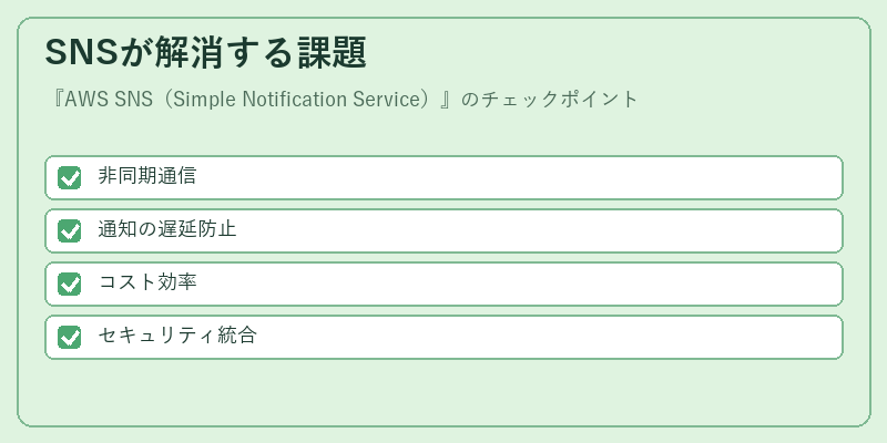 SNSが解消する課題