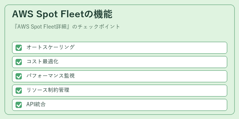AWS Spot Fleetの機能