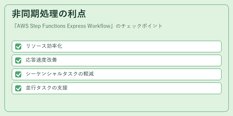 非同期処理の利点