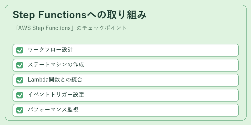 Step Functionsへの取り組み
