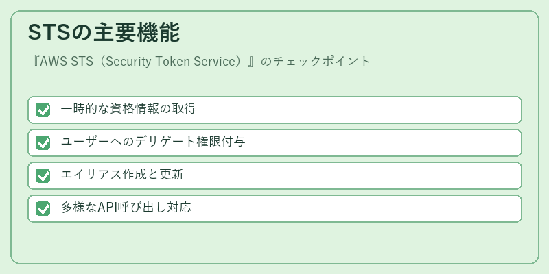 STSの主要機能