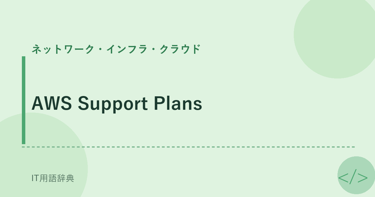 AWS Support Plans アイキャッチ