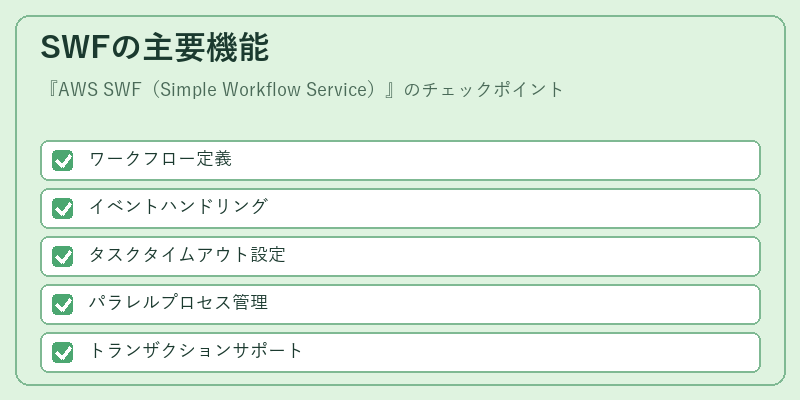 SWFの主要機能