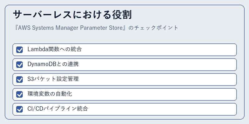 サーバーレスにおける役割