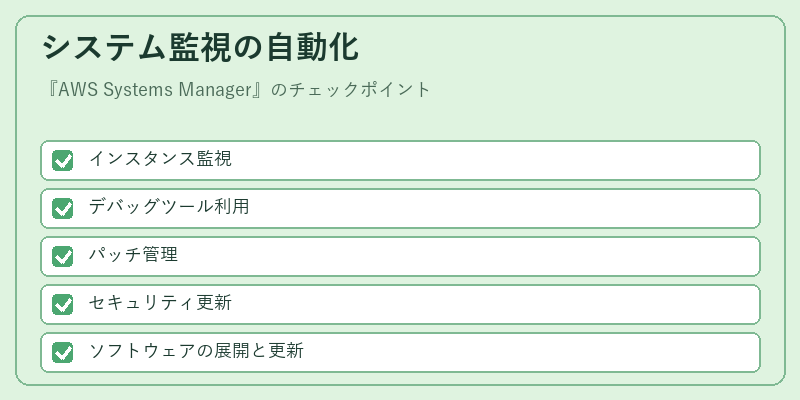 システム監視の自動化