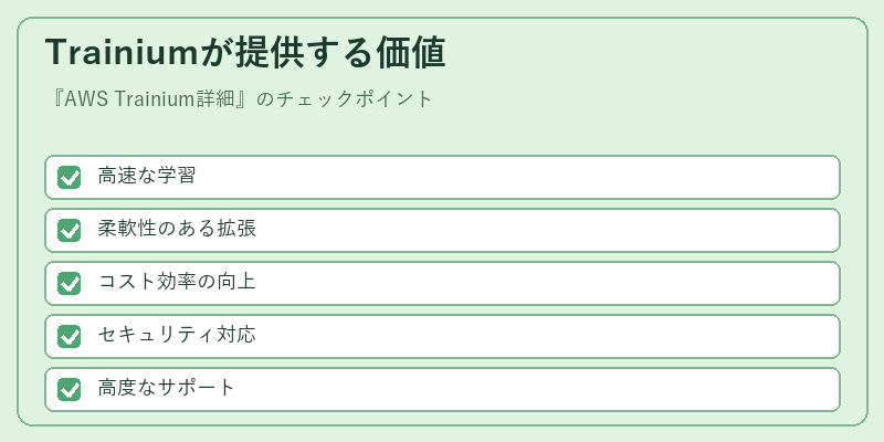Trainiumが提供する価値