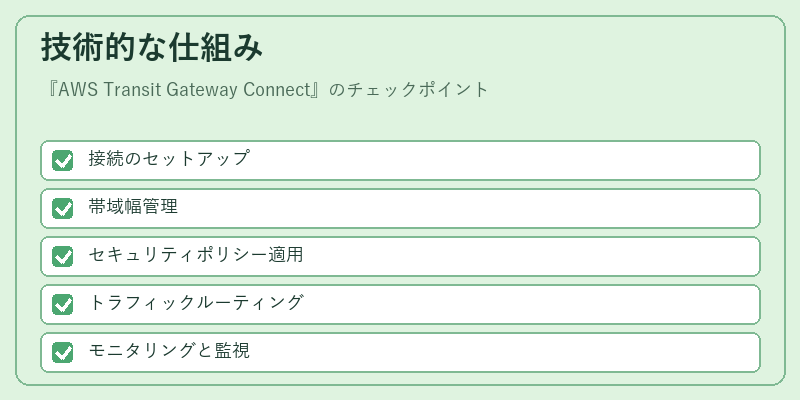 技術的な仕組み