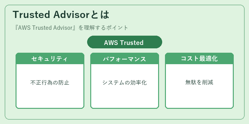 Trusted Advisorとは