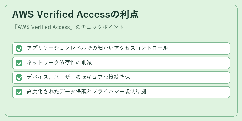 AWS Verified Accessの利点