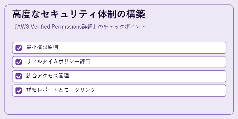 高度なセキュリティ体制の構築