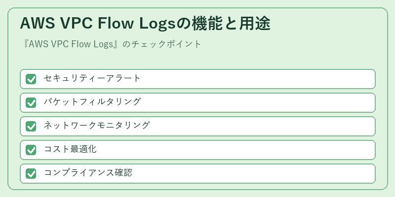 AWS VPC Flow Logsの機能と用途