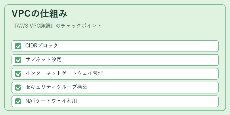 VPCの仕組み