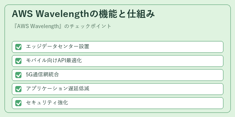 AWS Wavelengthの機能と仕組み